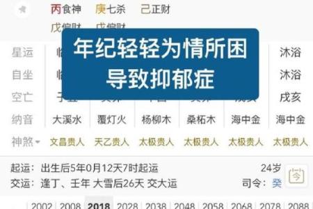 算命的为什么有缺陷