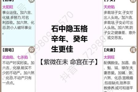 准！紫微斗数看结婚应期