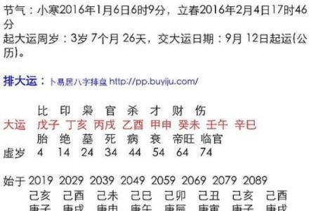 生辰八字测姓名
