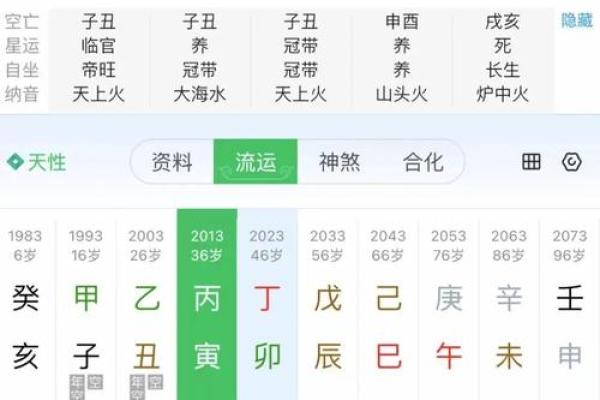 盲人算命节气深浅