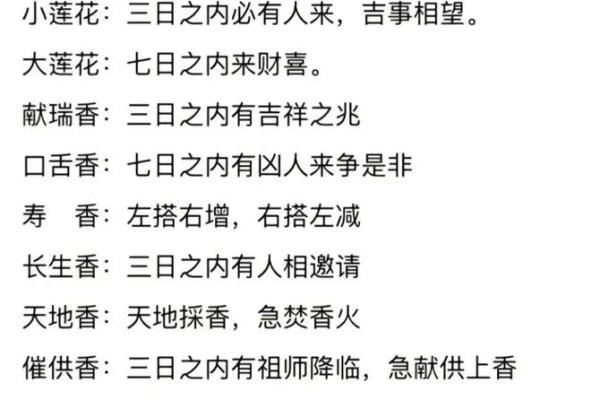 二十四观音香谱图解