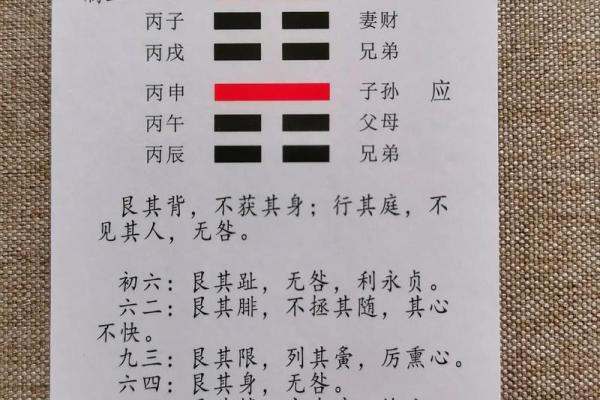 周易六十四卦算命