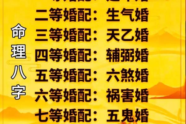 八字合婚那么重要吗 会影响家人吗