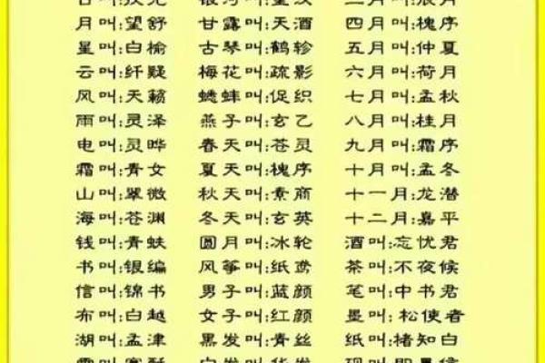 生辰八字解读