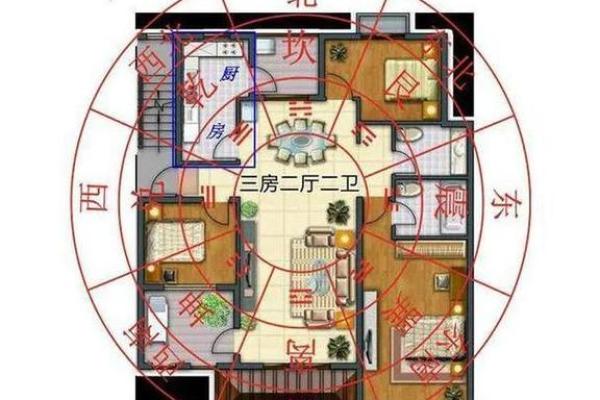 家居客厅摆放风水，有什么讲究