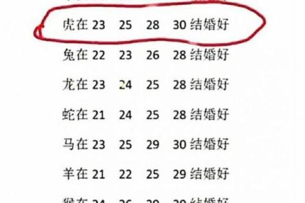 情侣姓名名字配对测试 情侣姓名算命配对？