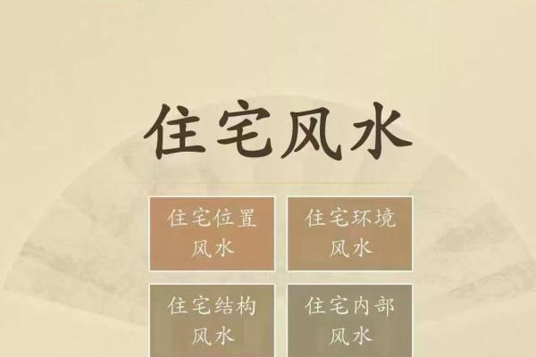 风水师傅_为什么3位风水师的说法都不一样