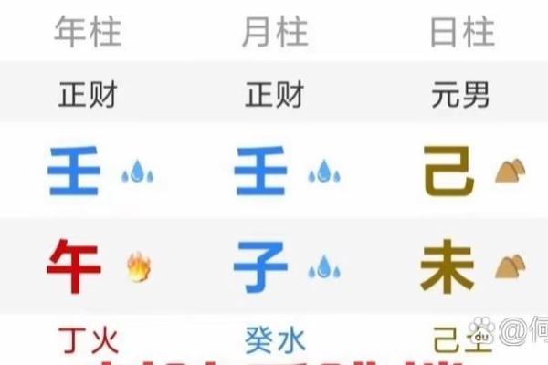 我的八字是
