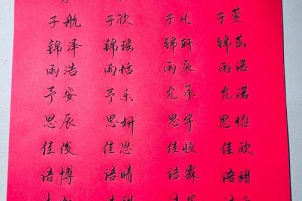 八字怎么看孩子读书不好,八字看有没有读书命