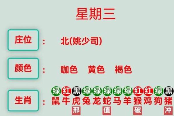 测试今日麻将吉凶,今日吉凶查询