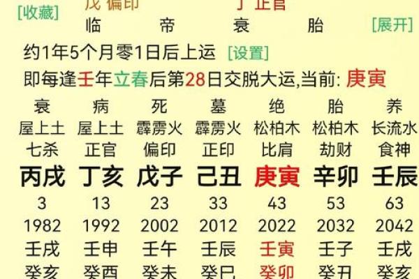 庚申月庚戌日女算命