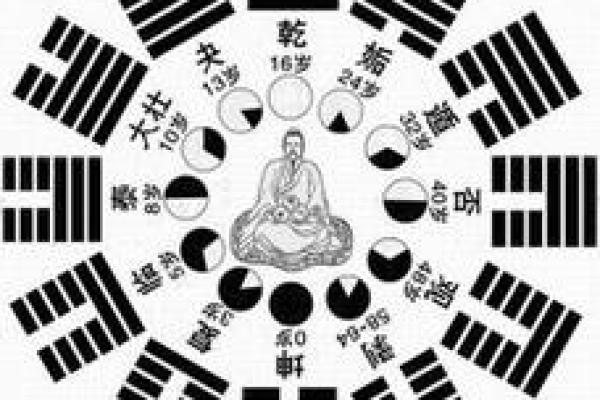 八字命理：虹桥一姐走红且看前程如何