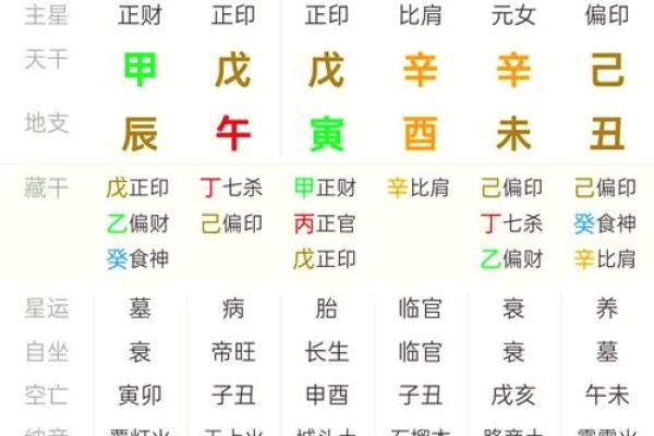 八字排盘算命破解版