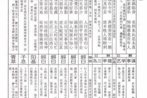 玉皇灵签解签