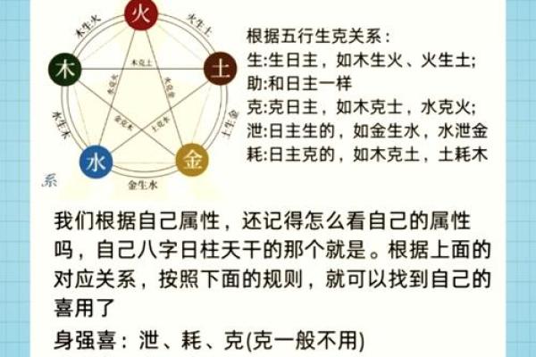 文江勇八字喜用神第三十一讲