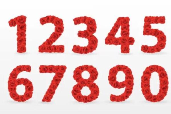 车牌号码吉凶测试免费测试 7113数字什么意思