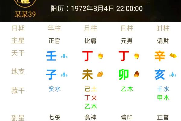 怎么看八字是不是比劫,比劫简单说是什么意思