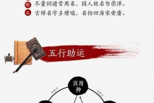 免费起名字生辰八字在线