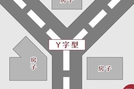 坐东向西房子两边厢房风水讲究