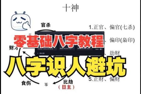 八字看人