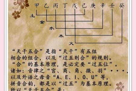 八字年时相冲怎么办 八字年时冲怎么破