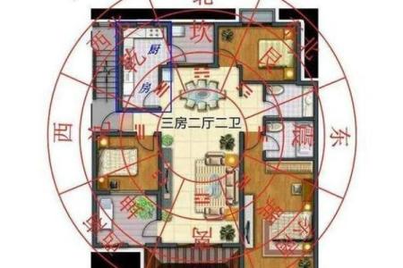 家居客厅摆放风水，有什么讲究