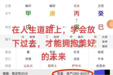 [八字中比肩四个有何寓意？双手奋斗开拓未来]