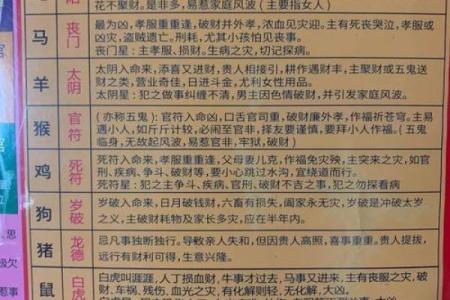 风水师傅_为什么3位风水师的说法都不一样