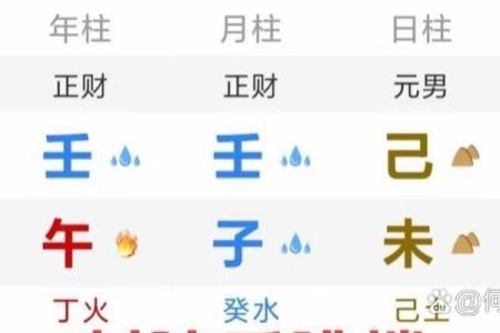 我的八字是