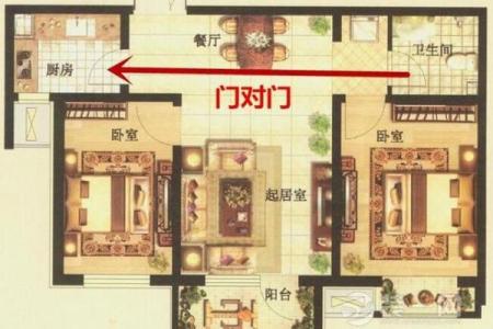房子风水怎么看_梦幻西游房屋风水怎么提升