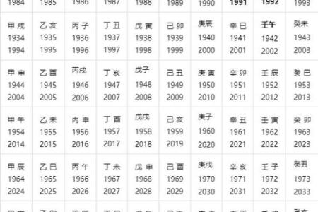 八字日柱带天喜