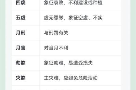 水瓶座头型,八字里最好的神煞