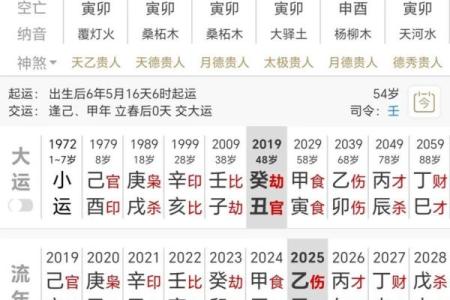 男命八字财星暗藏地支 八字日干旺