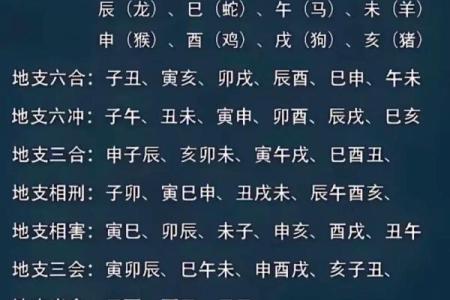 怎么看八字是不是比劫,比劫简单说是什么意思