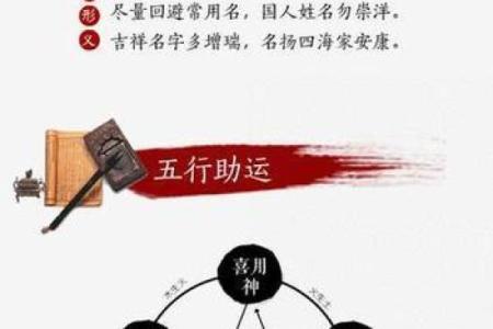 免费起名字生辰八字在线