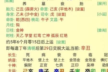 八字流年伤财是什么意思