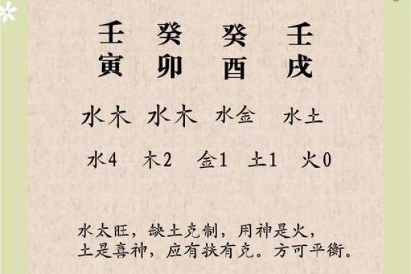风水女命五行缺火说明什么观点