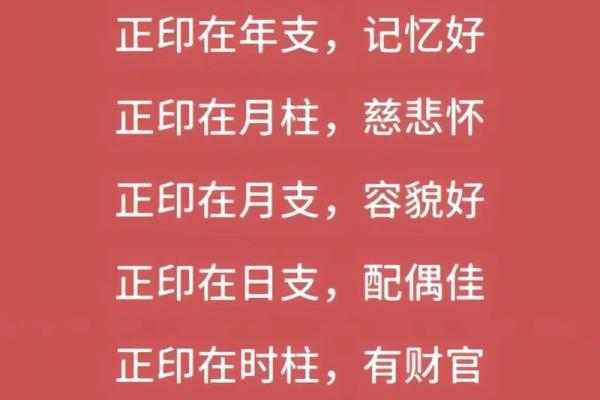 四柱和八字