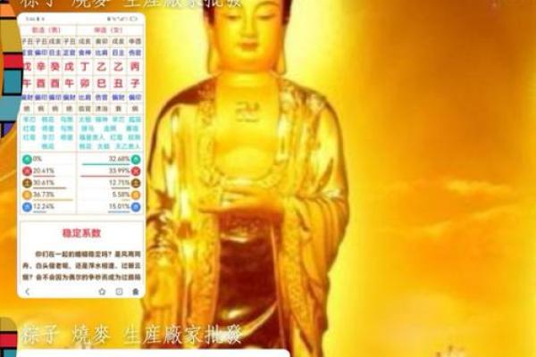 这三种人不宜算命，看看别犯了禁忌！