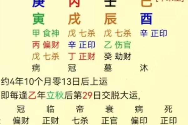 八字拱财