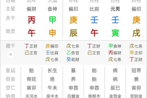 八字祥批