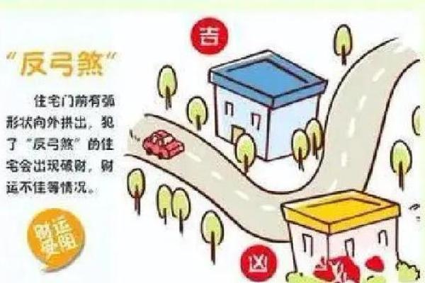 门前有河的风水以及它的化解方法