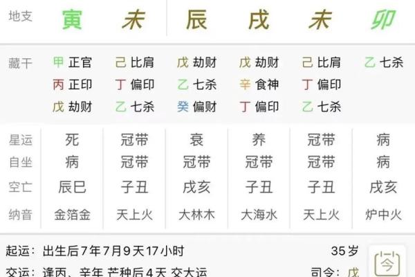 八字同透