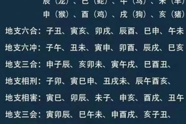 晚上六点是什么时辰八字  时辰的八字怎么查