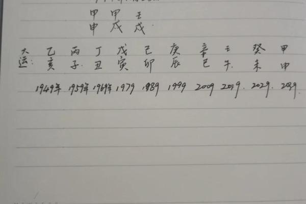 算八字可信吗,生辰八字算命真的很准吗