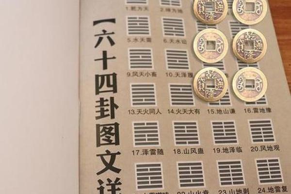 六爻数字算命准吗