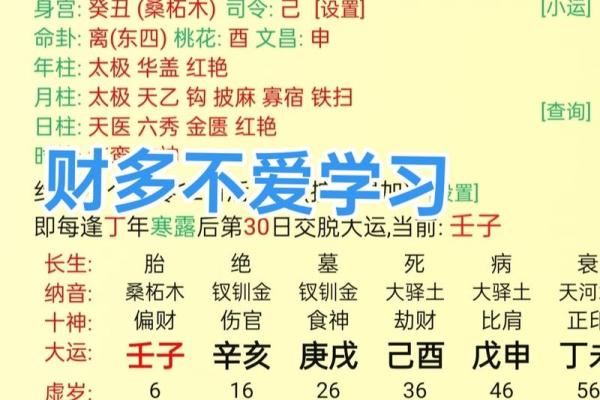 生辰八字算命看财运技巧
