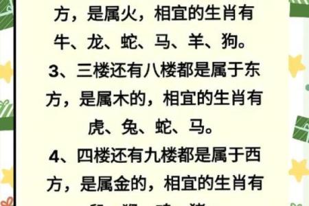 全家人都属龙,七层的楼住几层风水好？