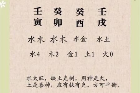 风水女命五行缺火说明什么观点