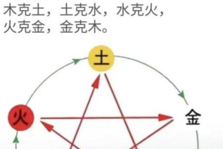你知道八字究竟有多少种组合吗？